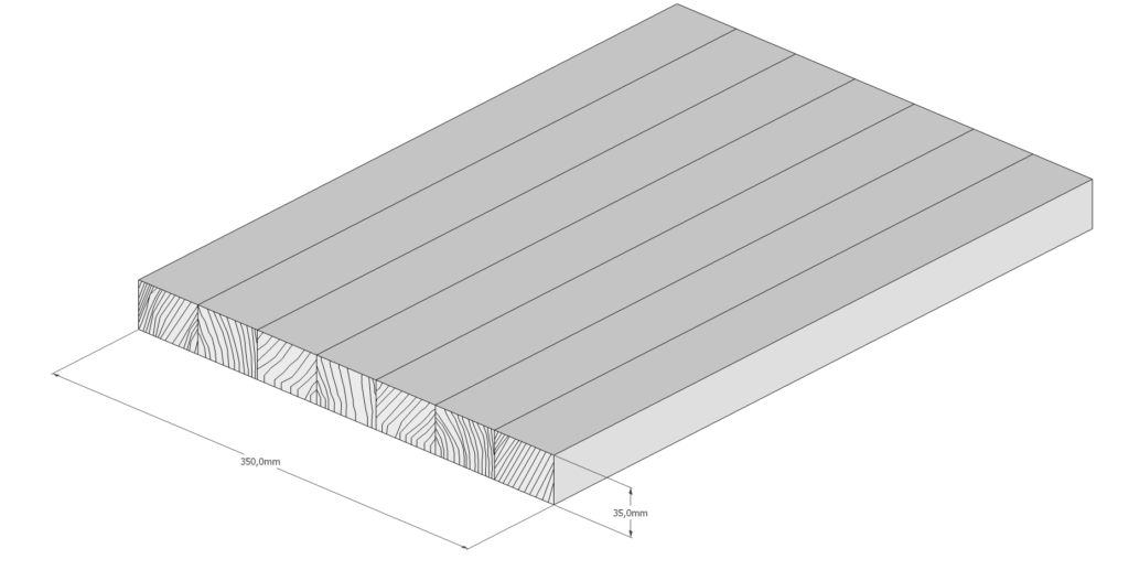 Wann ist ein Holzschneidebrett Premium und sein Geld wert?