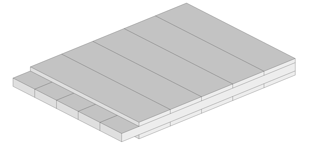 Wann ist ein Holzschneidebrett Premium und sein Geld wert?